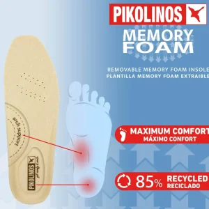 PIKOLINOS CAMBIL- Hot