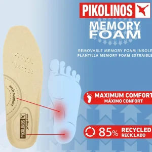 PIKOLINOS CANTABRIA- Blue Outlet